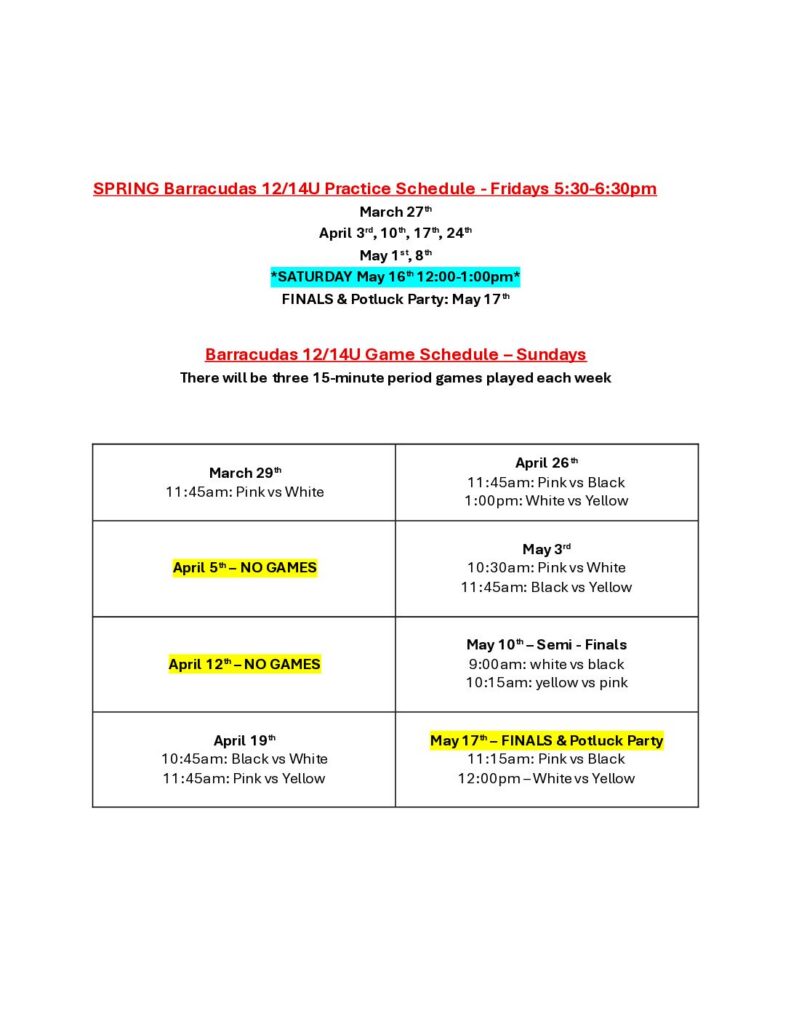 Spring Barracudas Finals 12:14U 2026.docx