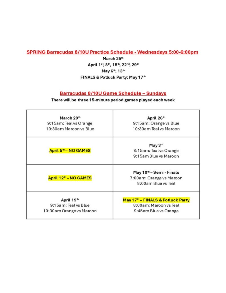 Spring Barracudas Finals 8:10U 2026.docx